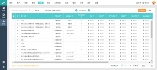 内江财务公司获客平台招聘